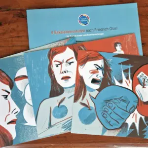 Eskalationsstufen für Erwachsene nach Glasl Produktbild