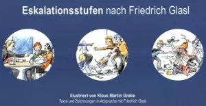 Eskalationsstufen für Kinder und Jugendliche Glasl von Klaus Martin Grebe Produktbild